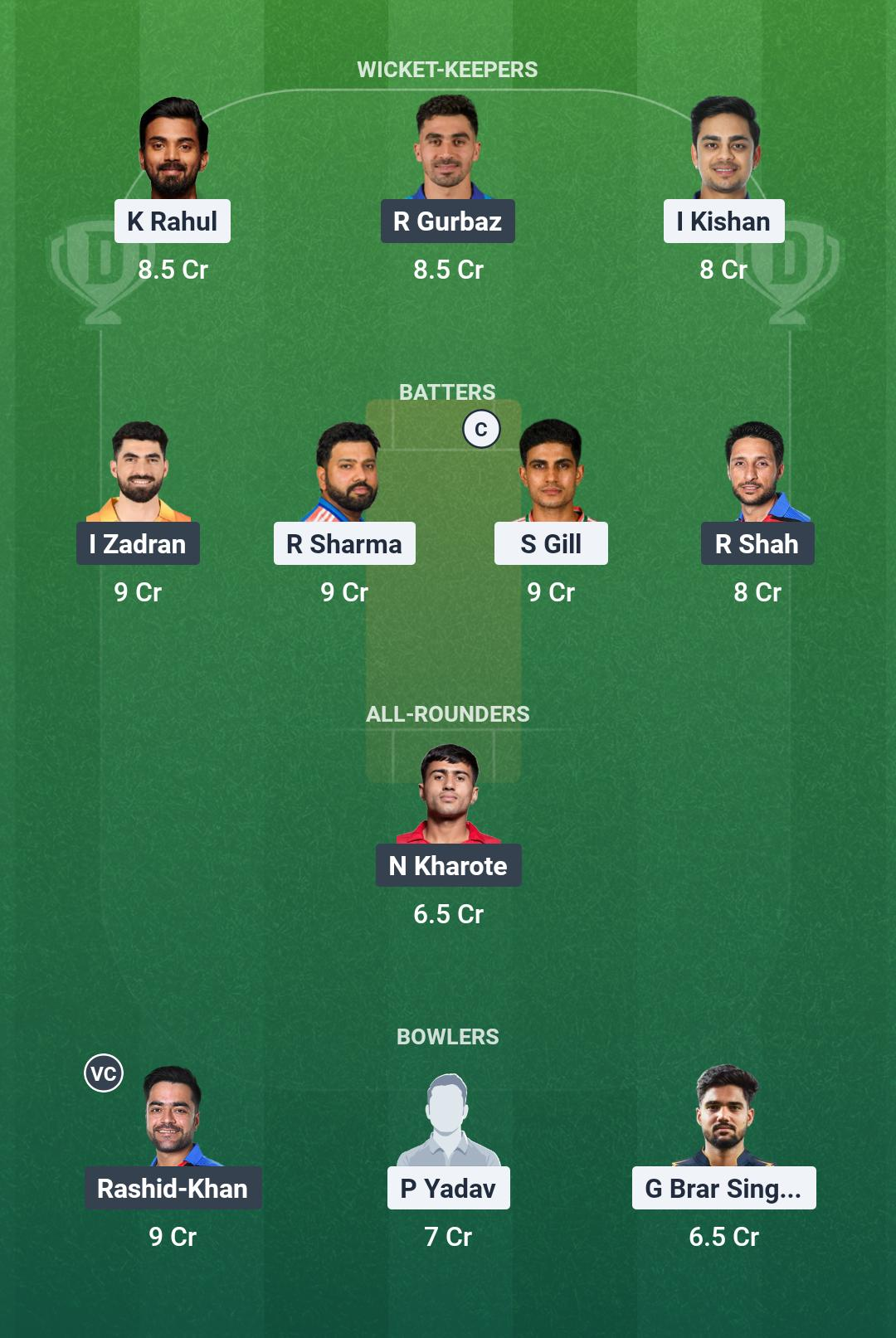 IND vs AFG 3rd ODI Dream11 Team