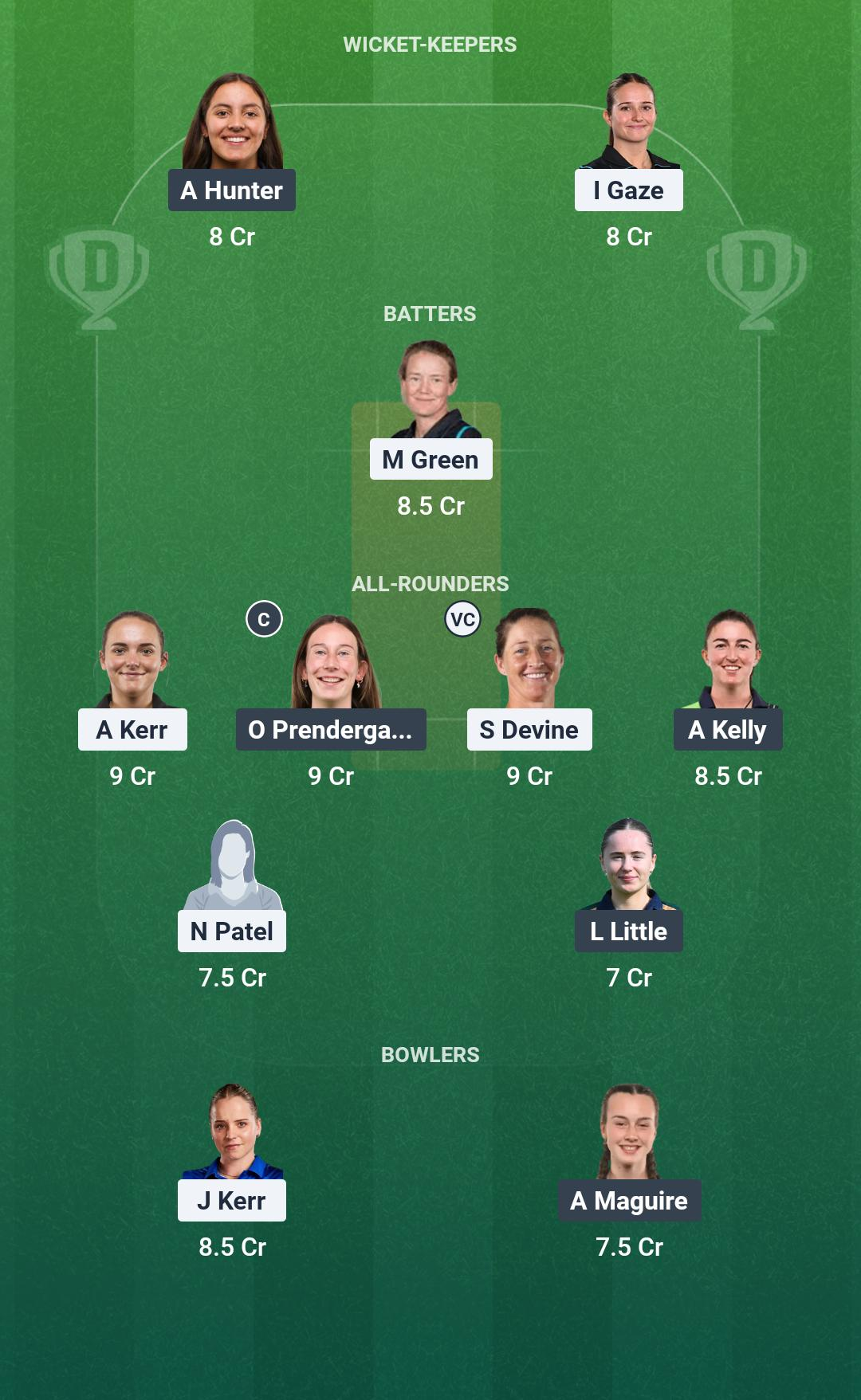 NZ-W vs IRE-W Match 13 Dream11 Team