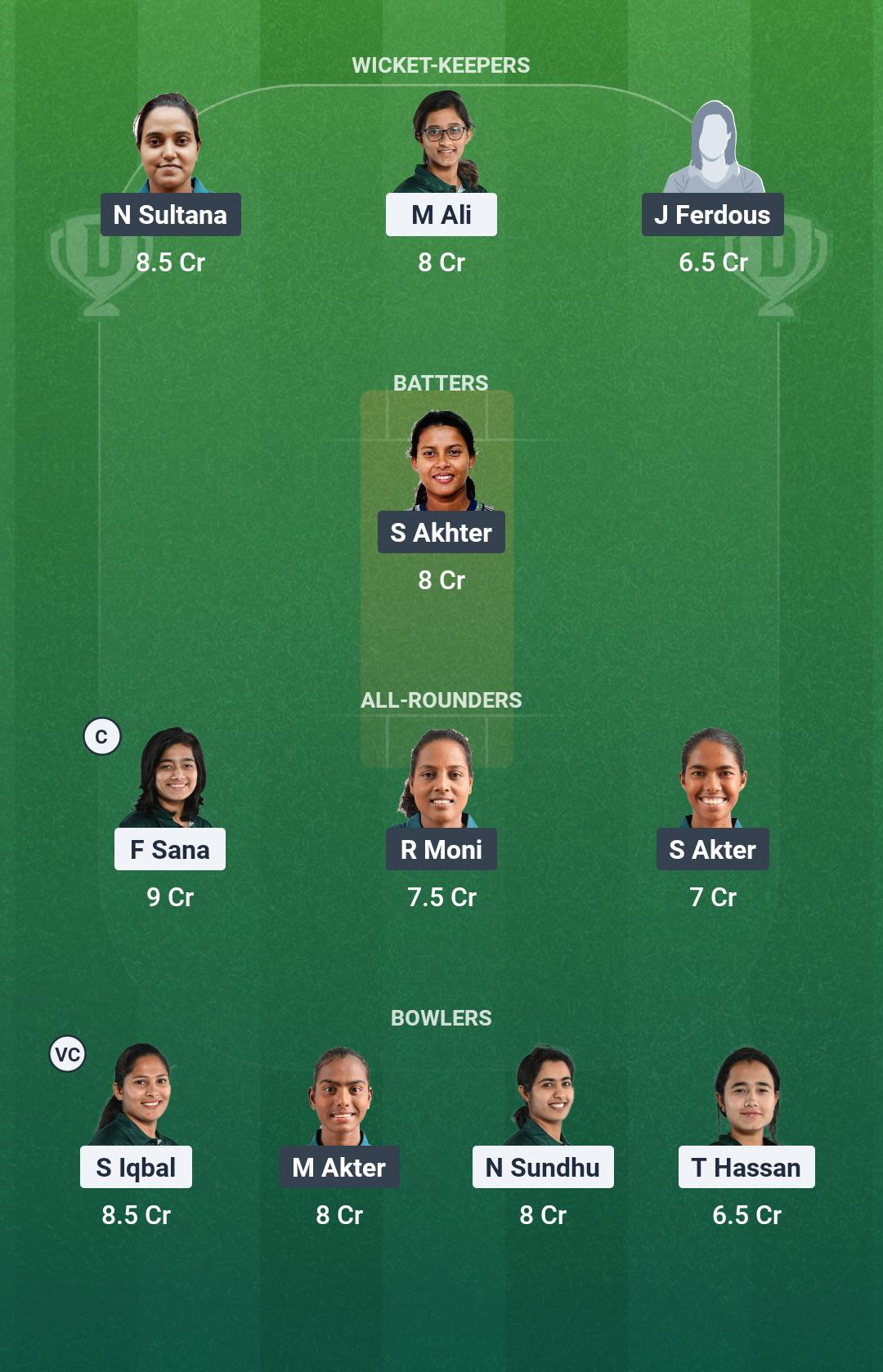 PAK-W vs BAN-W Match Dream11 Team