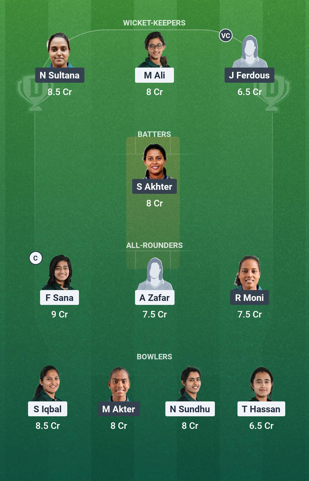 PAK-W vs BAN-W Match 14 Dream11 Team