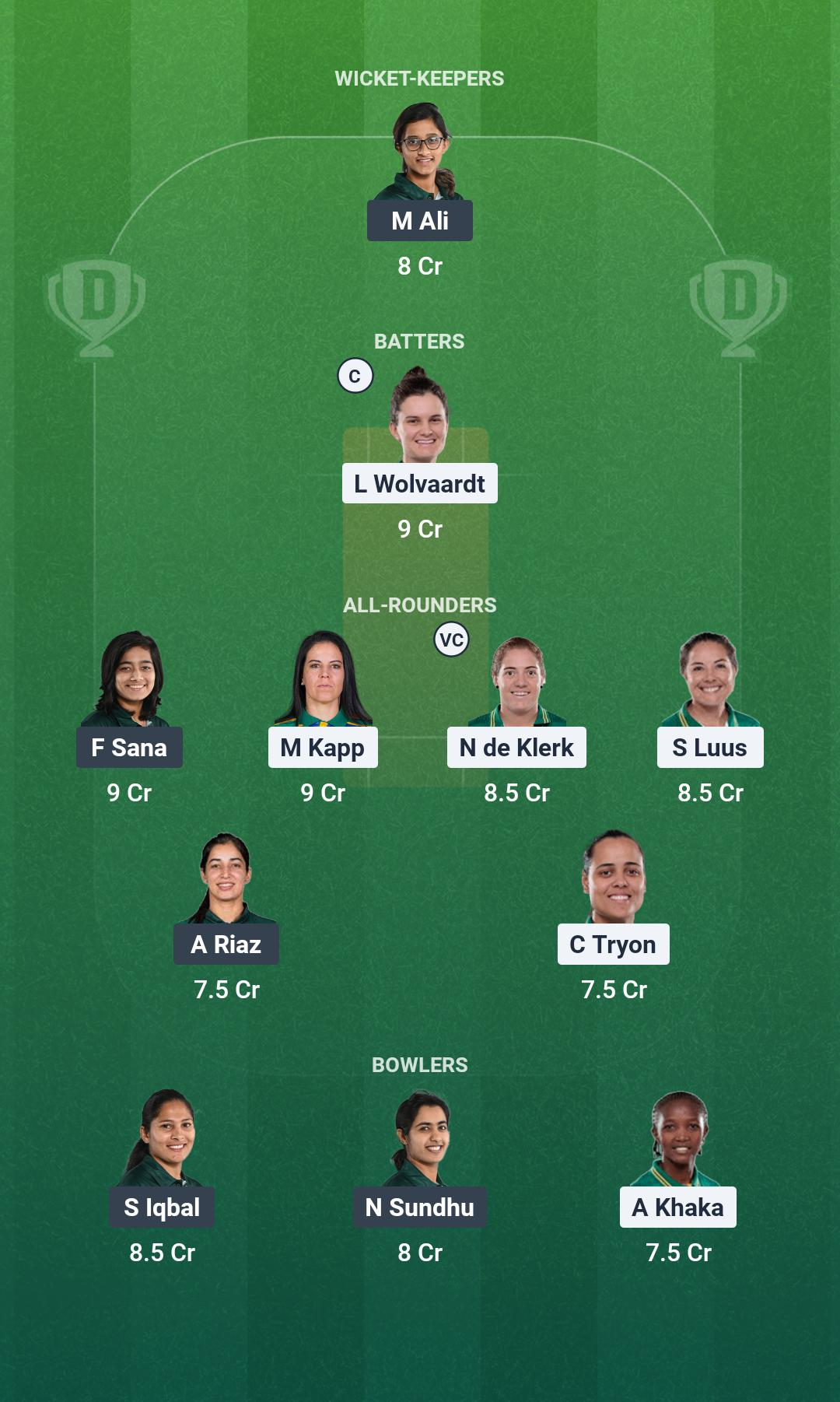SA-W vs PAK-W Match 11 Dream11 Team