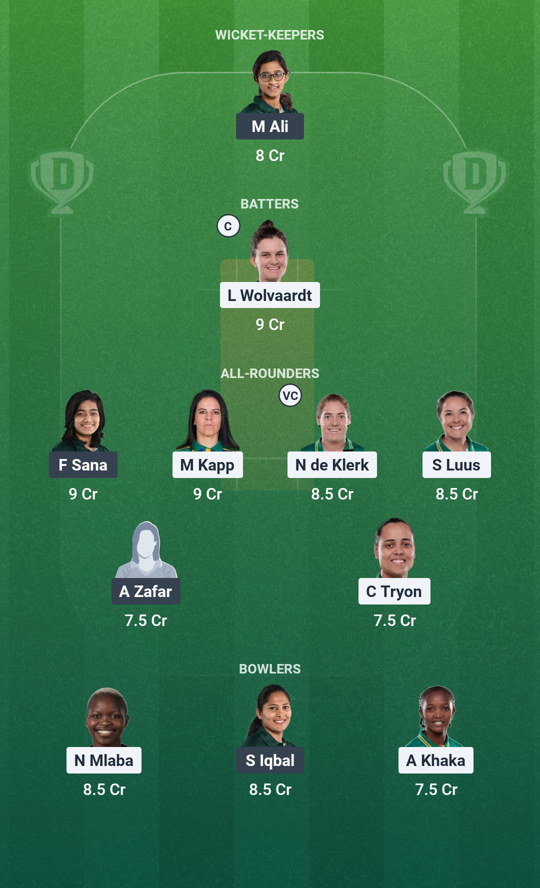 SA-W vs PAK-W Match 11 Dream11 Team