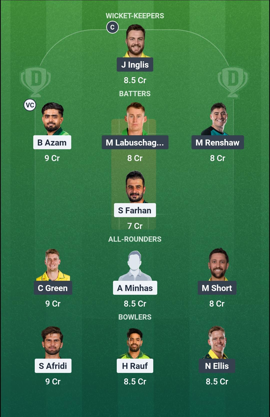 PAK vs AUS 2nd ODI Dream11 Team