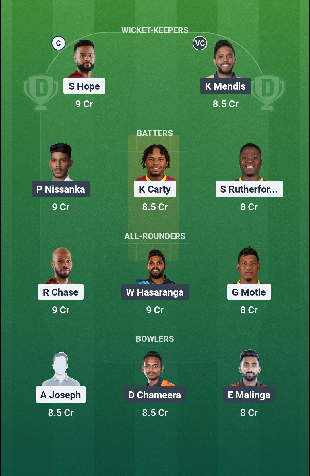 WI vs SL 1st ODI Dream11 Team
