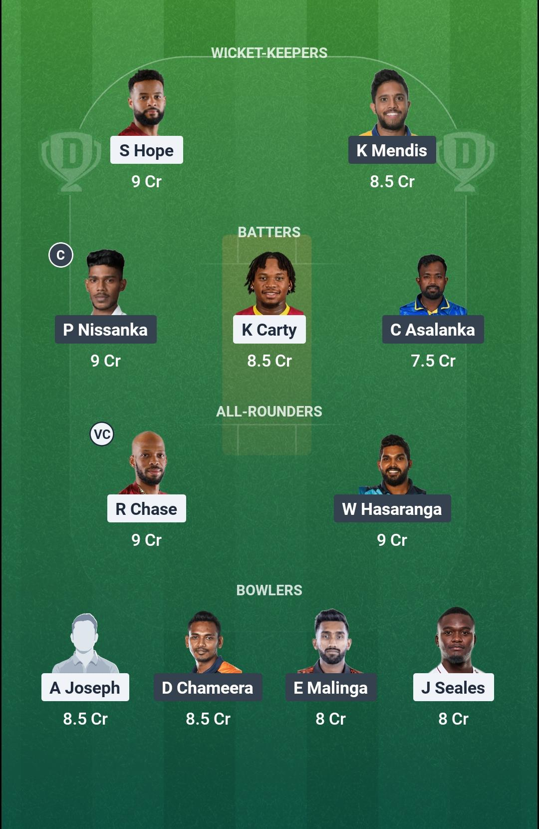 WI vs SL 1st ODI Dream11 Team