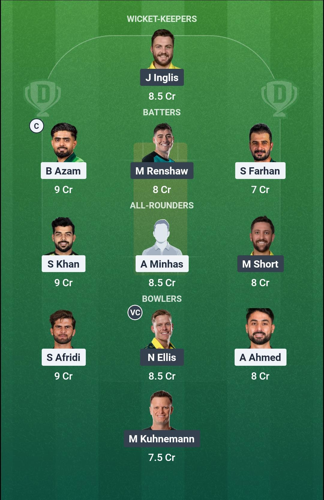 PAK vs AUS 3rd ODI Dream11 Team