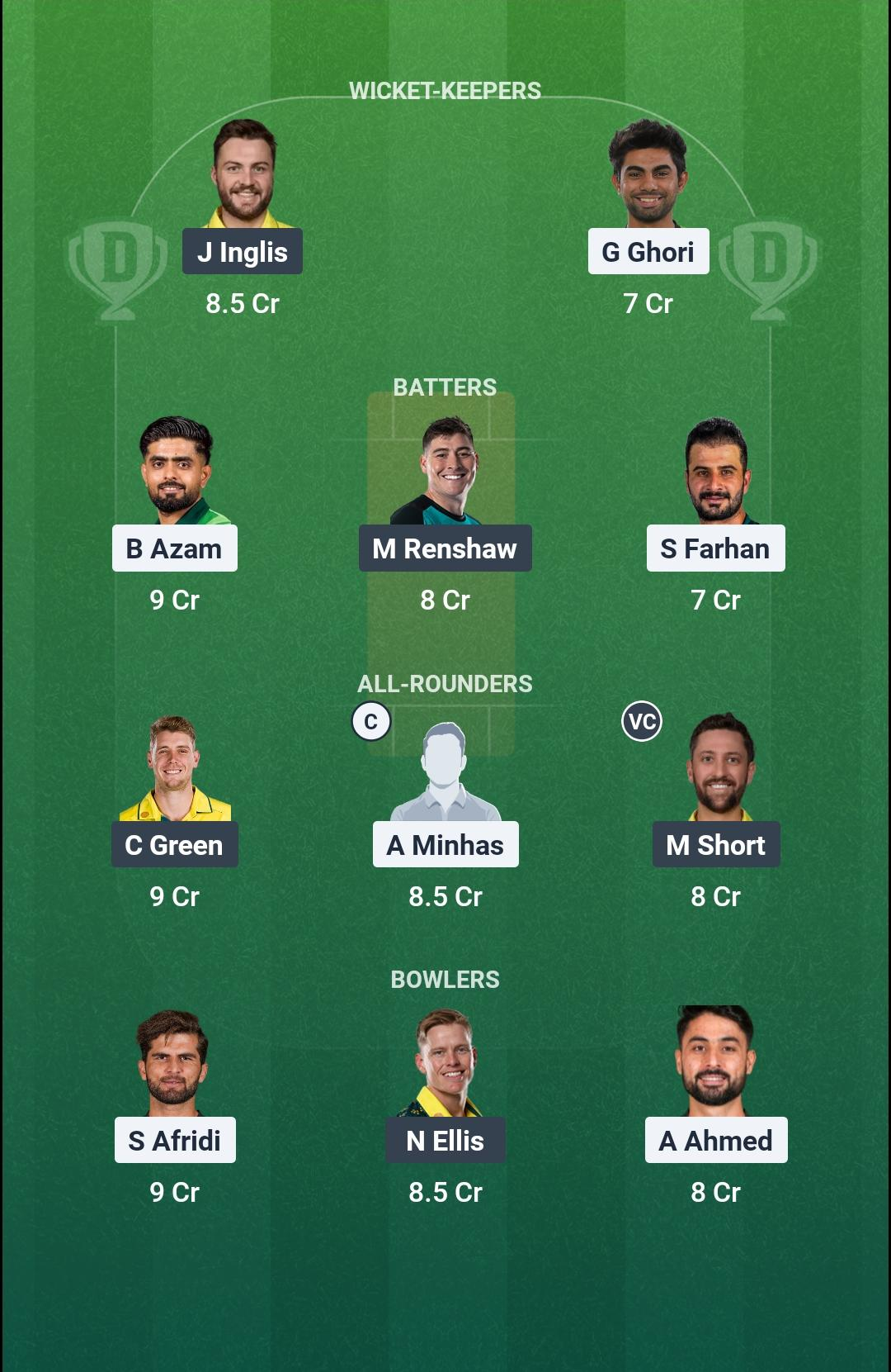 PAK vs AUS 3rd ODI Dream11 Team