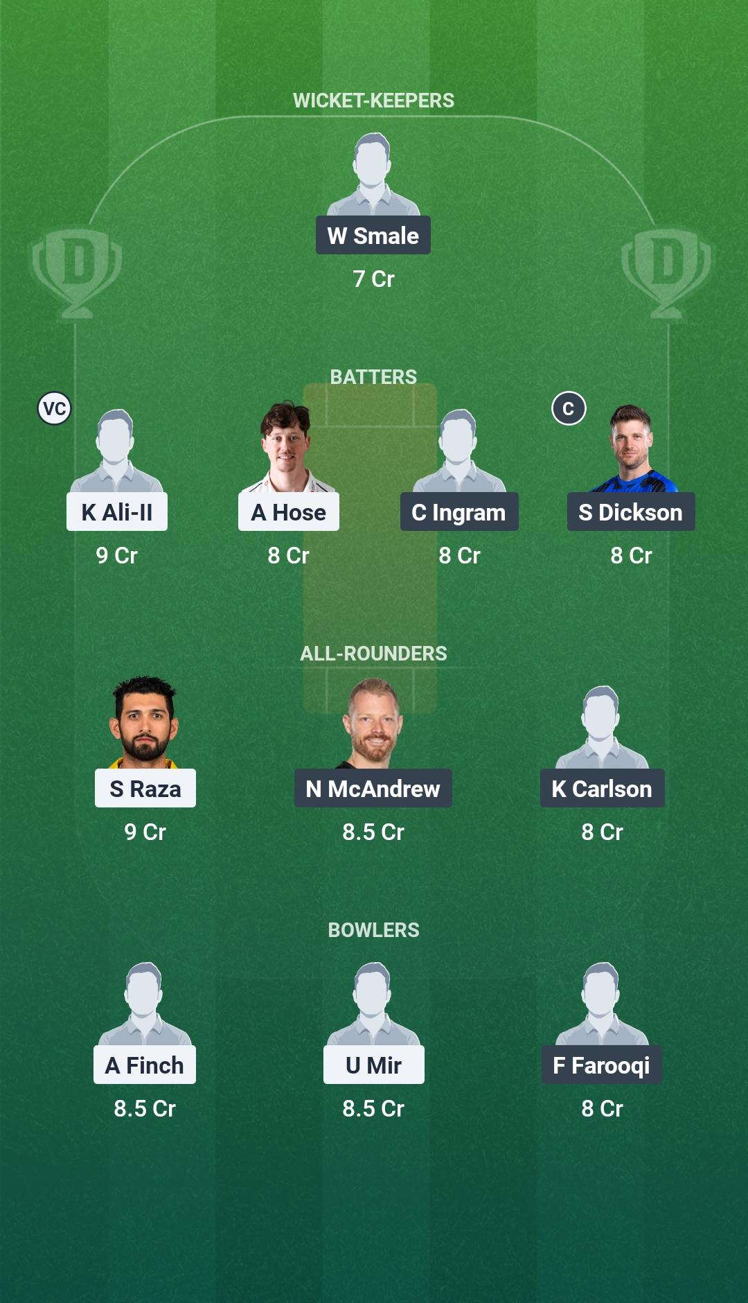 WOR vs GLA Match 38 Dream11 Team