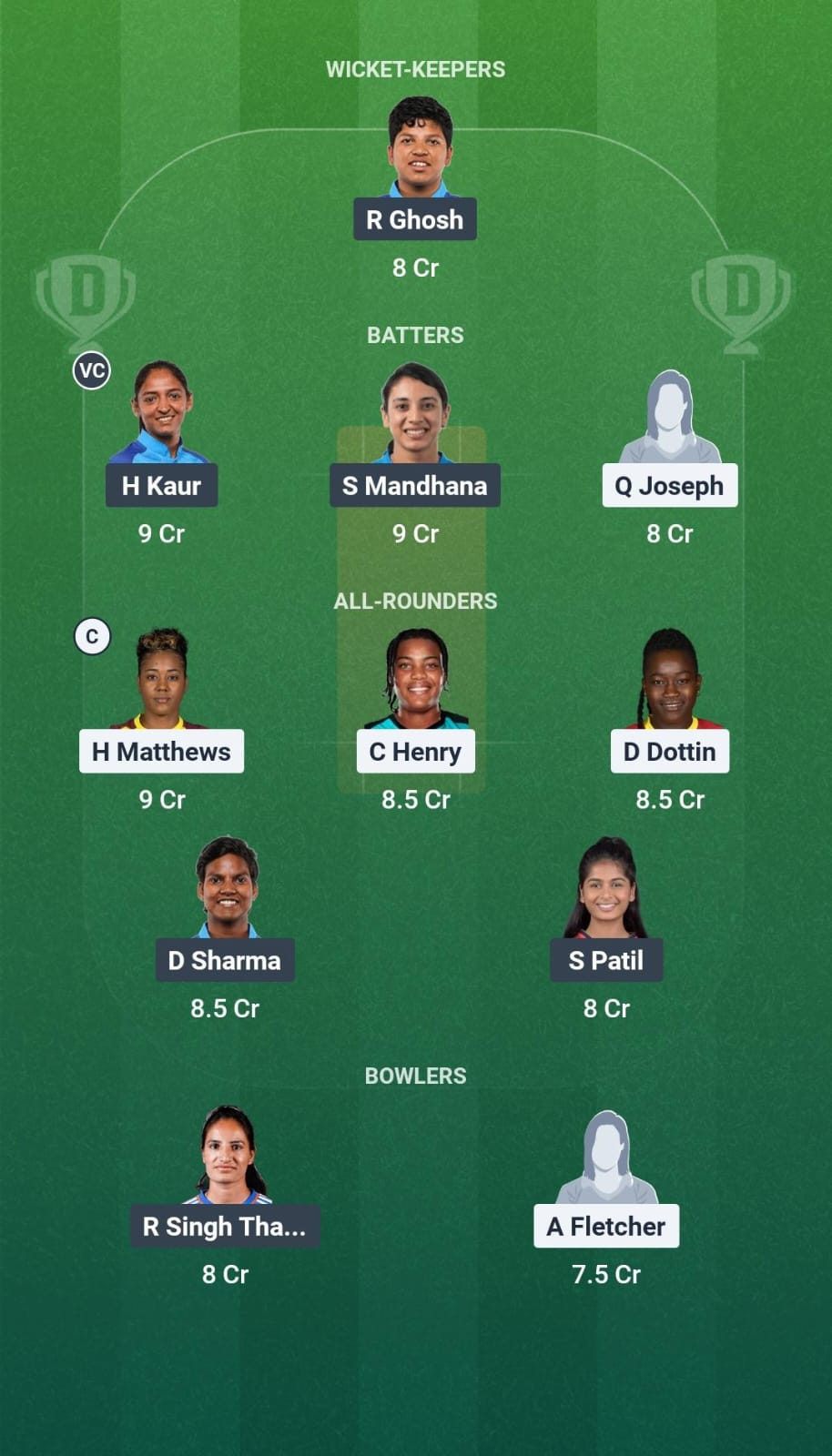 WI-W vs IND-W Match 05 Dream11 Team