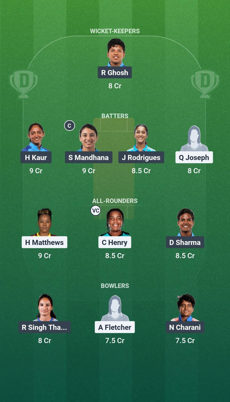 WI-W vs IND-W Match 05 Dream11 Team