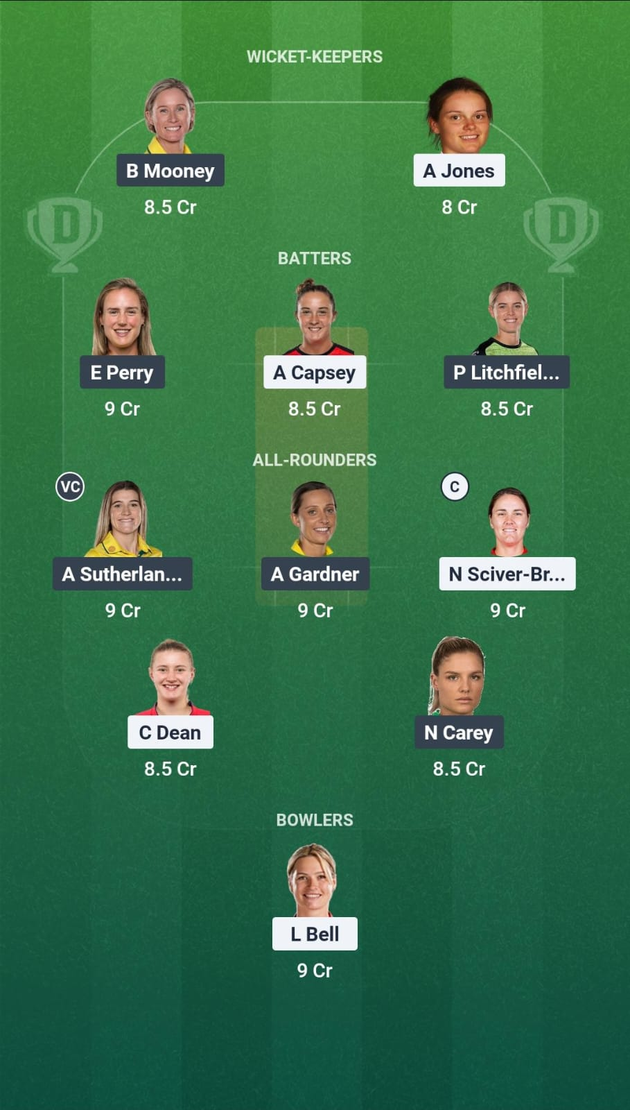 ENG-W vs AUS-W Match 06 Dream11 Team