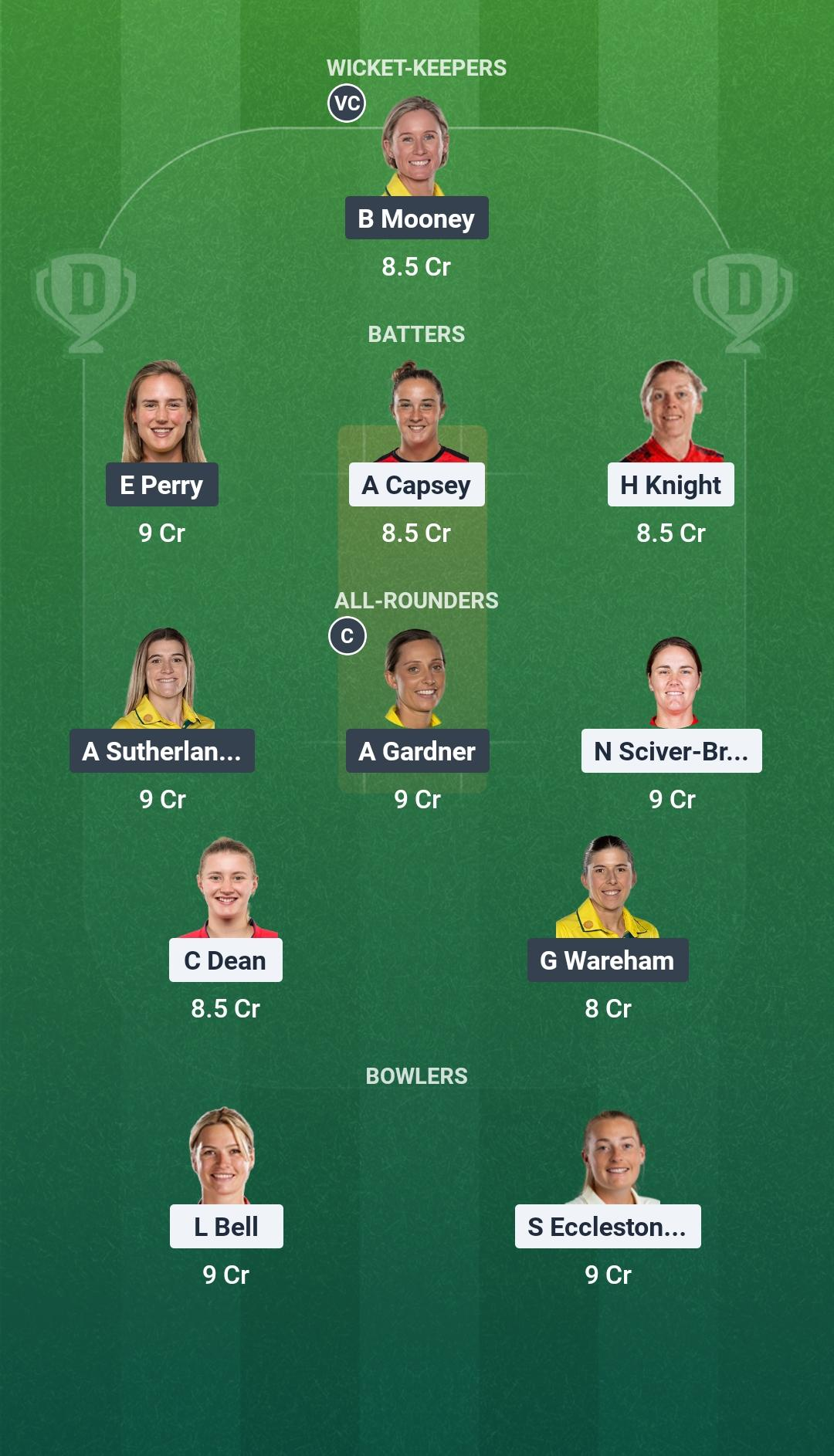 ENG-W vs AUS-W Match 06 Dream11 Team
