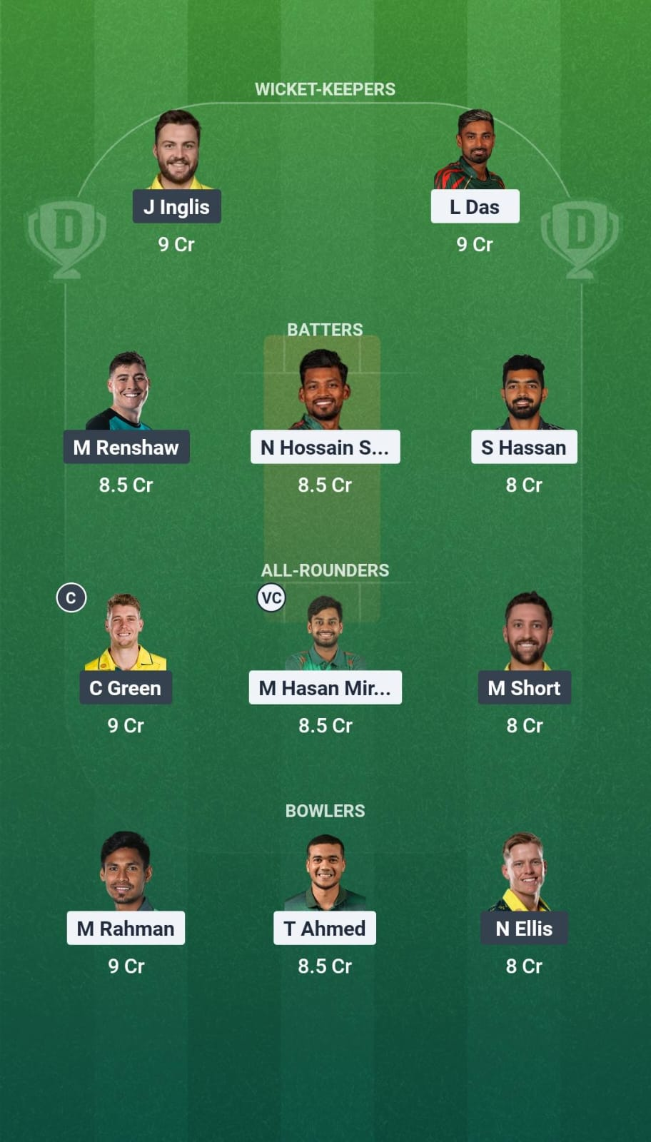 BAN vs AUS 1st ODI Dream11 Team
