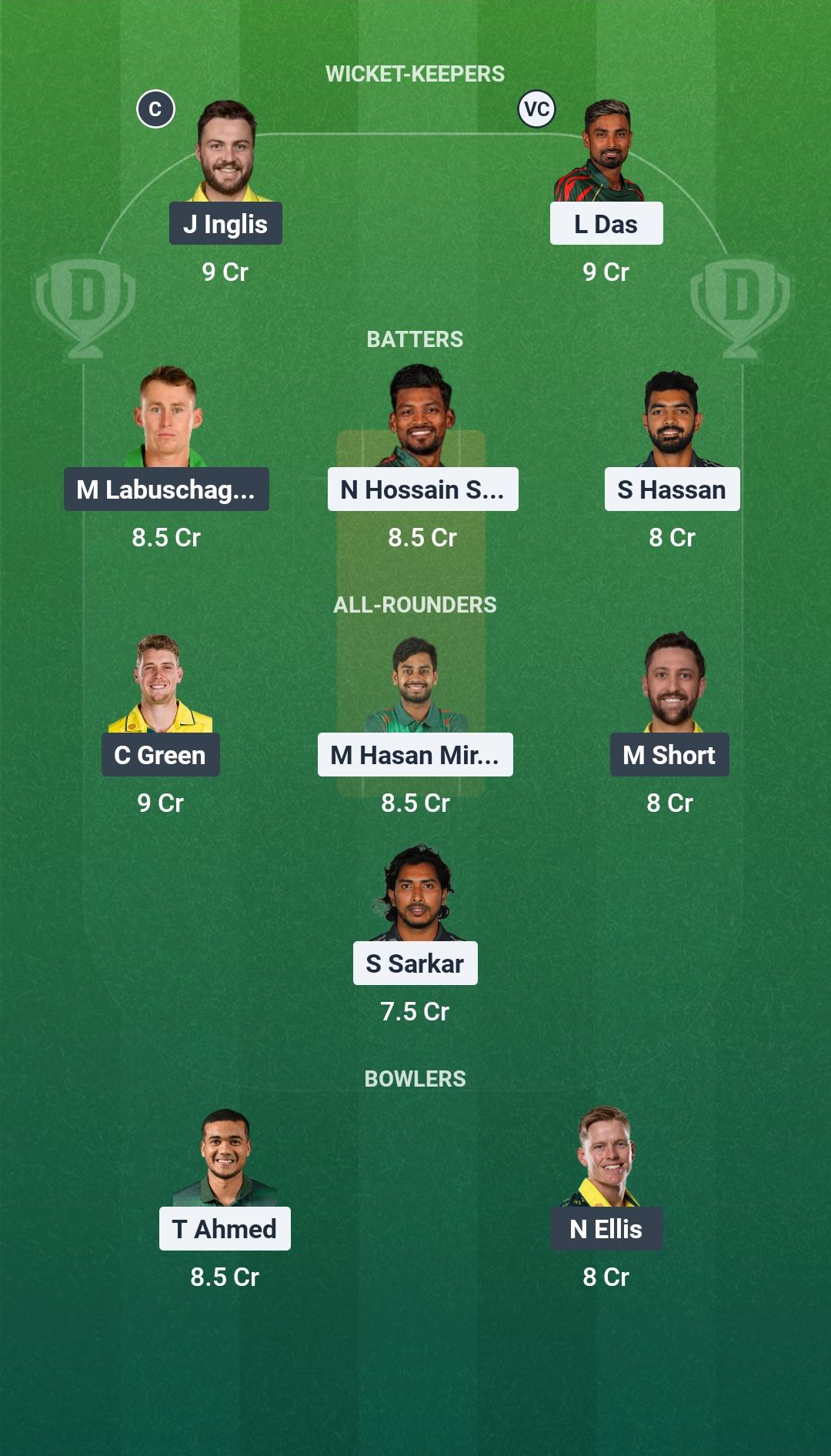 BAN vs AUS 1st ODI Dream11 Team