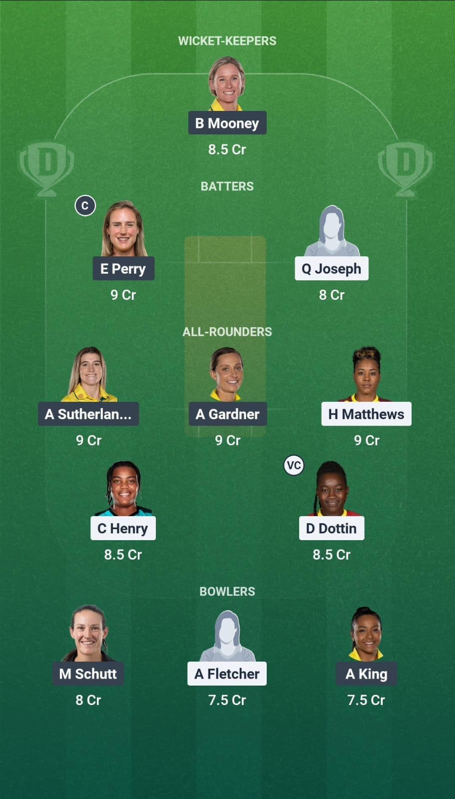 WI-W vs AUS-W Match 12 Dream11 Team