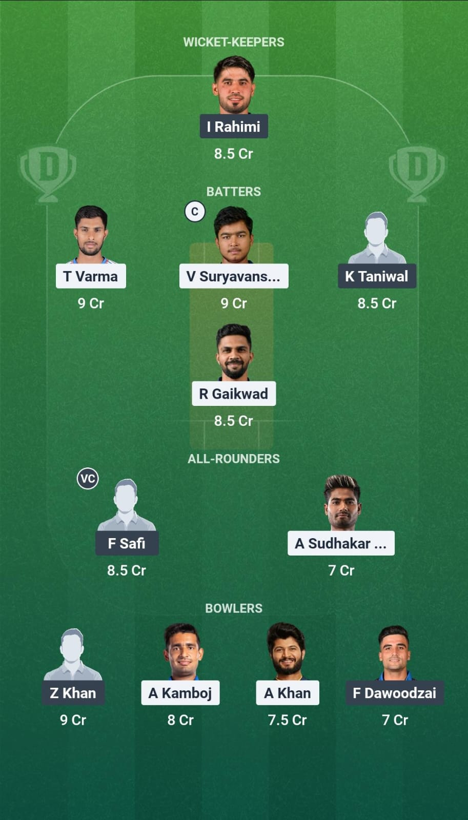 IND-A vs AFG-A 2nd ODI Dream11 Team