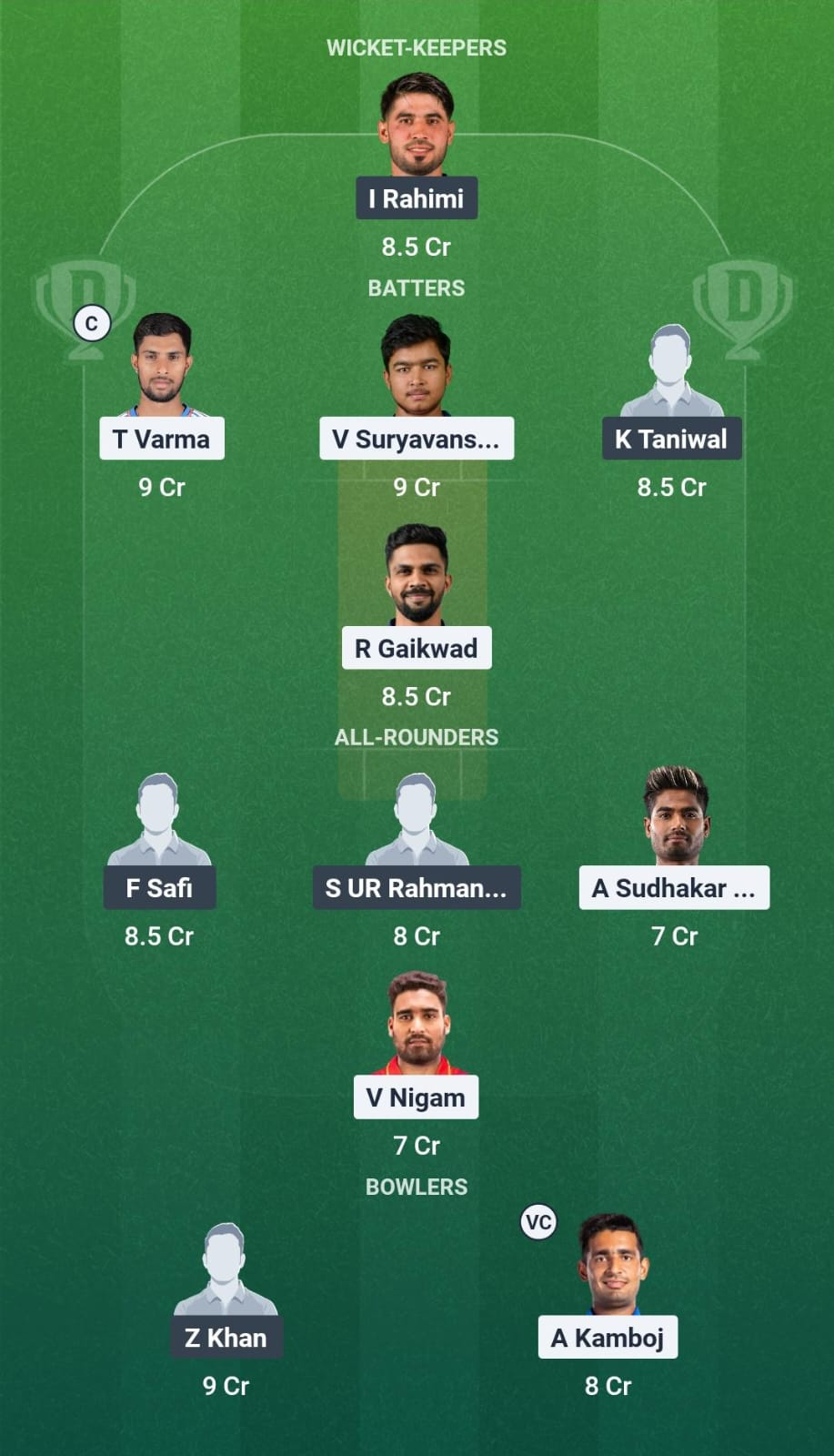 IND-A vs AFG-A 2nd ODI Dream11 Team
