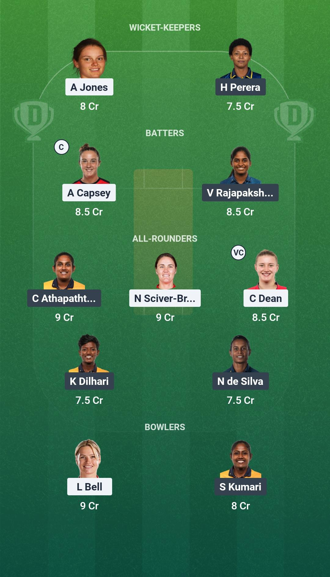 ENG-W vs SL-W Match 01 Dream11 Team