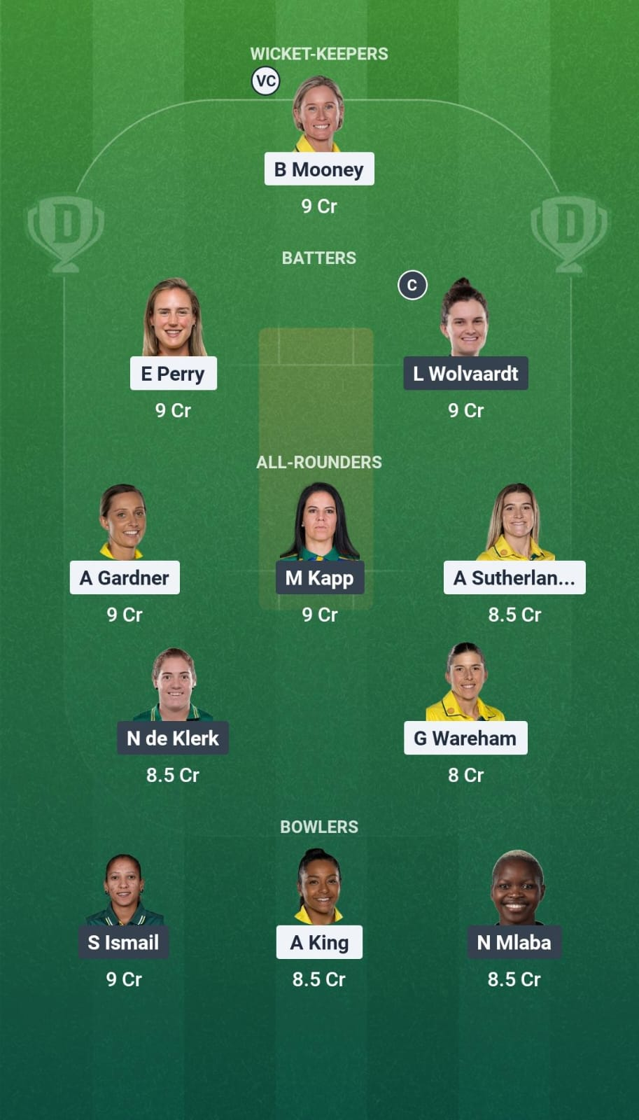 AUS-W vs SA-W Match 03 Dream11 Team