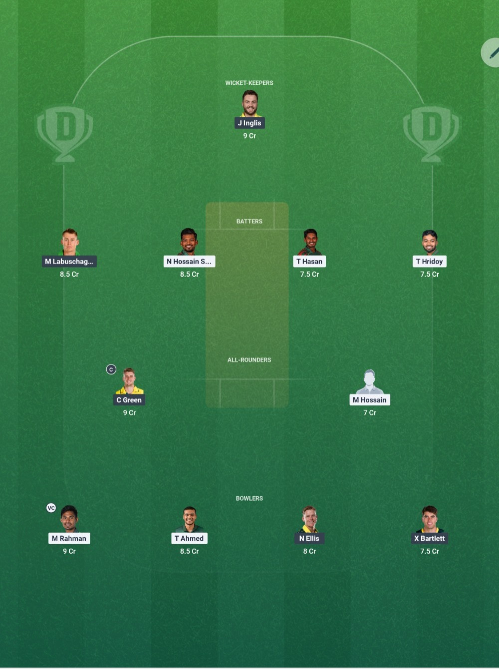 BAN vs AUS Dream11 Team