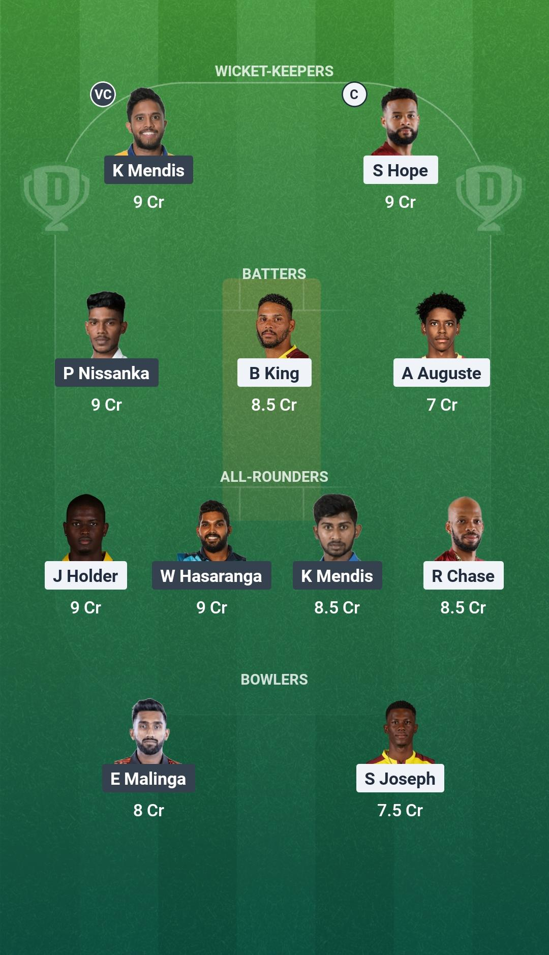 WI vs SL 3rd T20I Dream11 Team