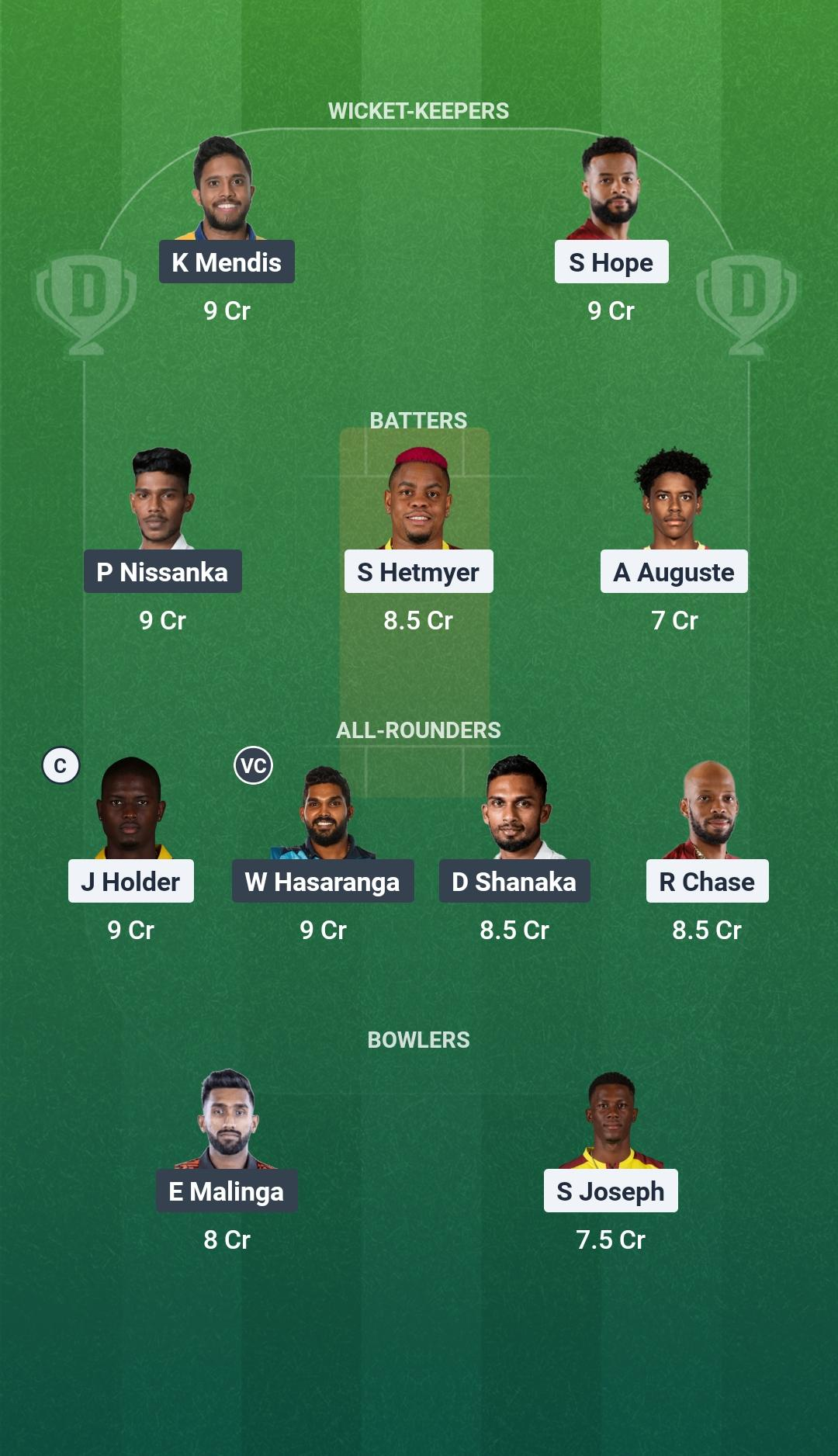 WI vs SL 3rd T20I Dream11 Team