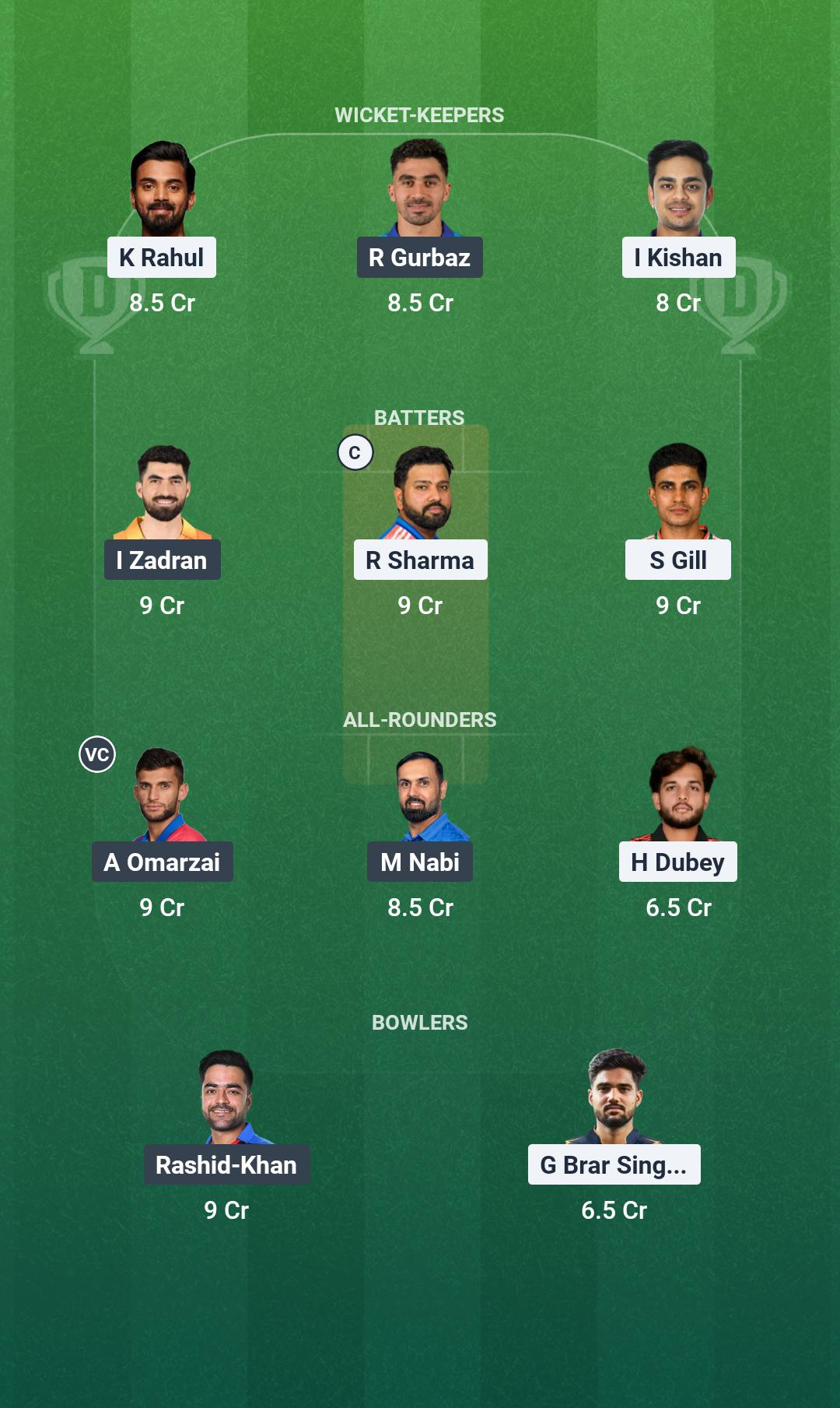 IND vs AFG 2nd ODI Dream11 Team