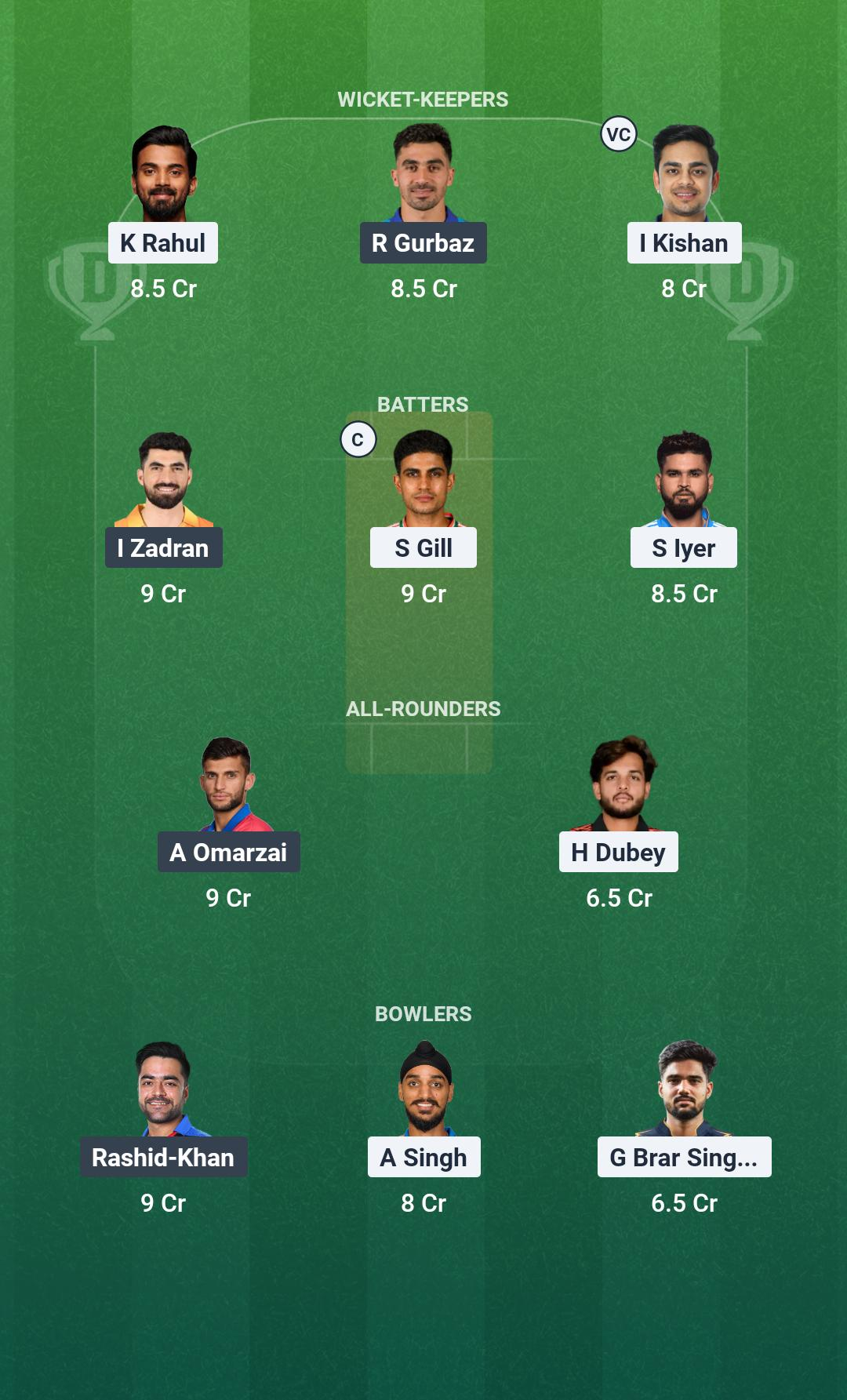 IND vs AFG 2nd ODI Dream Team