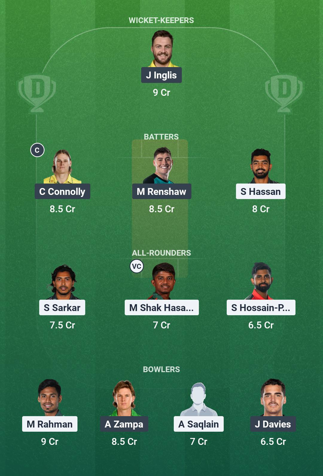 BAN vs AUS 2nd T20I Dream11 Team