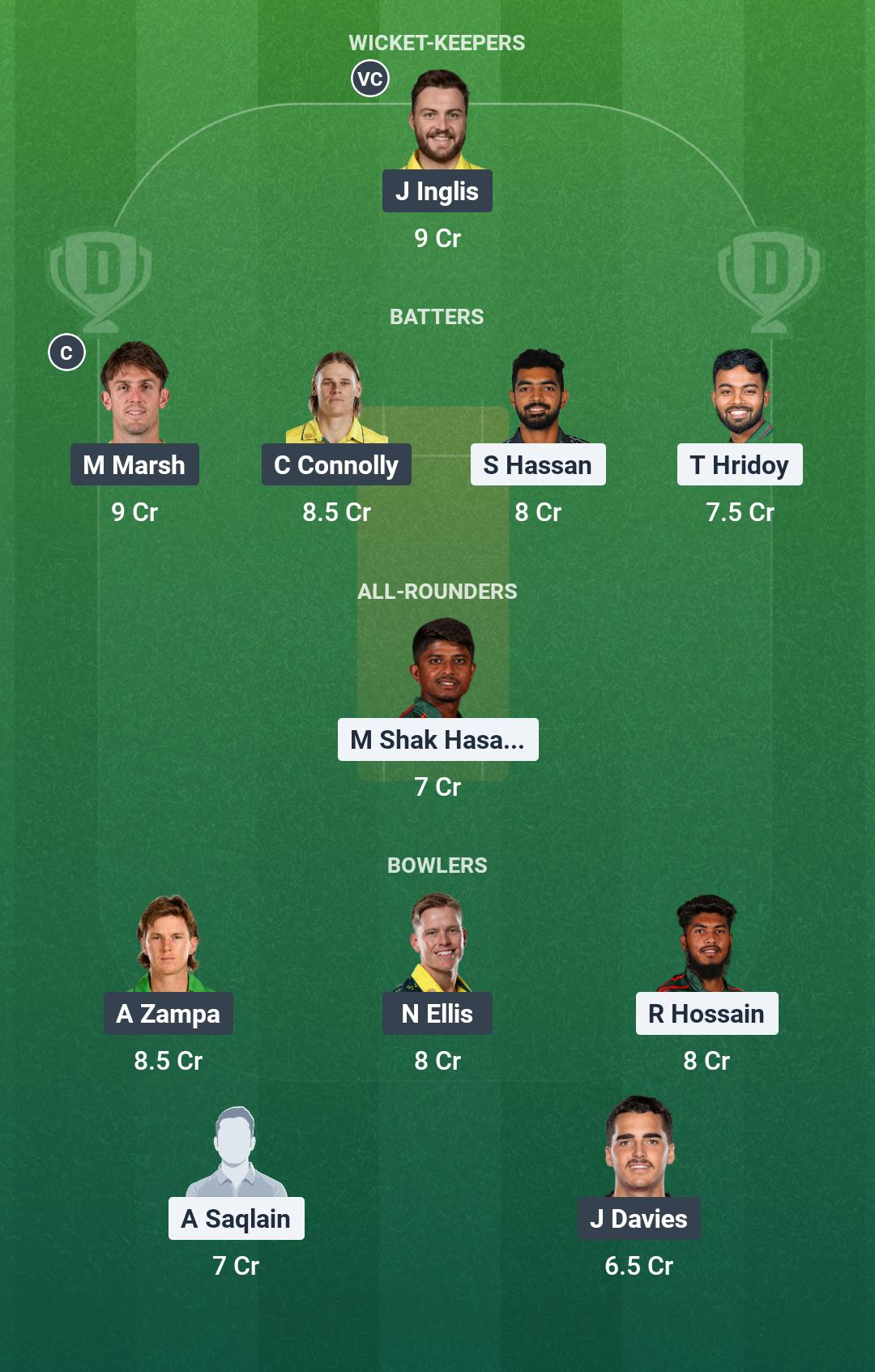 BAN vs AUS 2nd T20I Dream11 Team