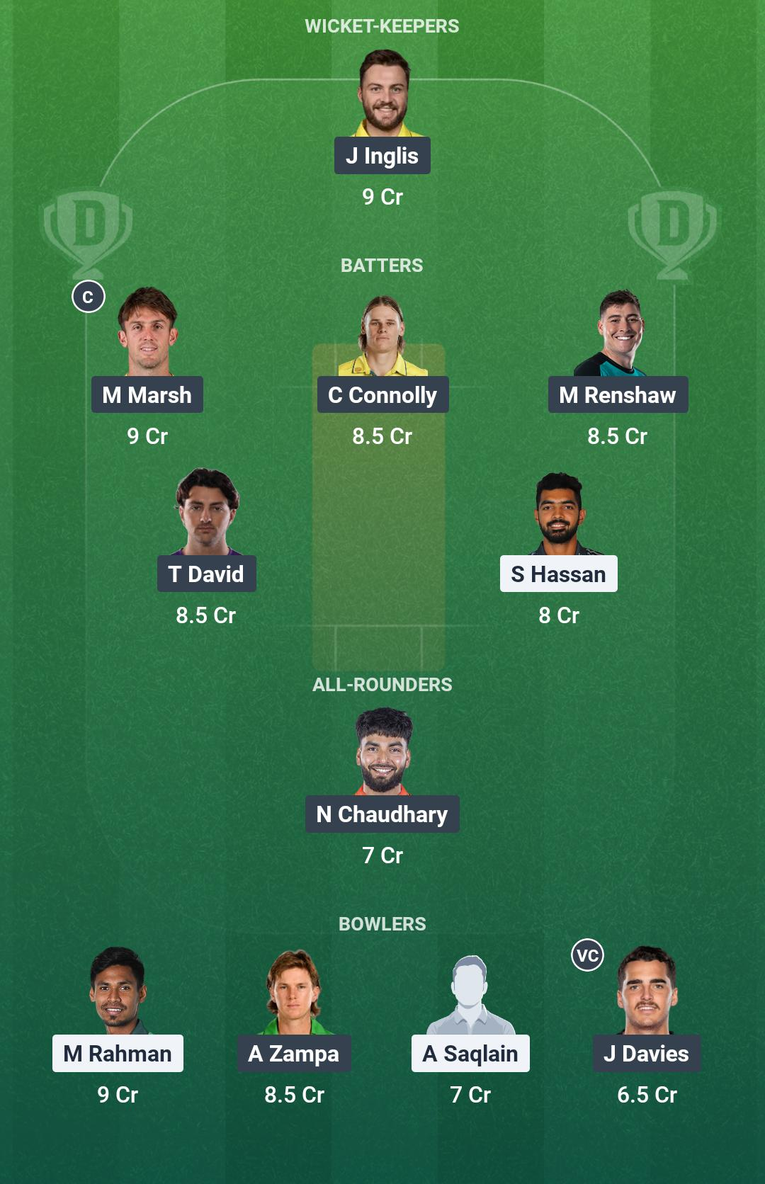 BAN vs AUS 3rd T20 Dream11 Team