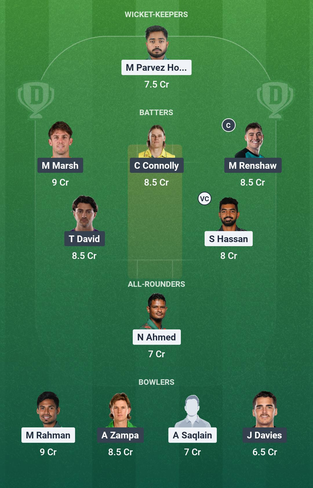 BAN vs AUS 3rd T20I Dream11 Team