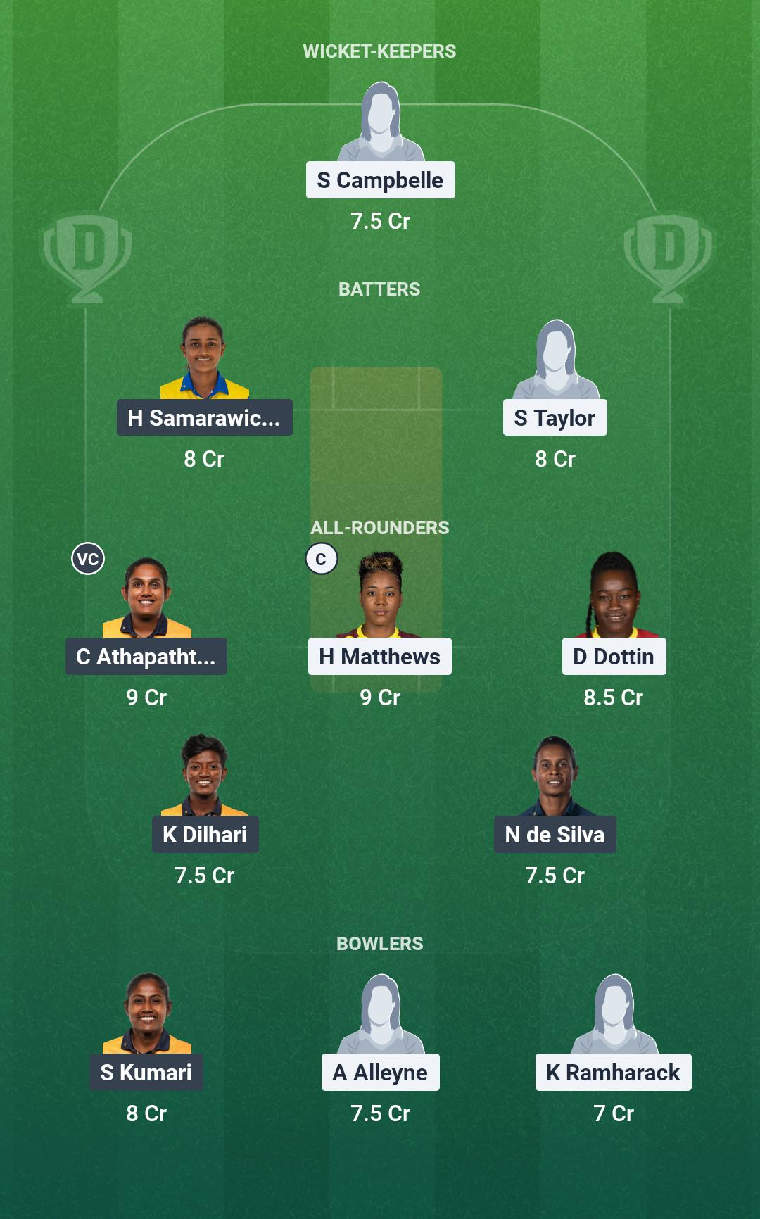 WI-W vs SL-W Match 17 Dream11 Team