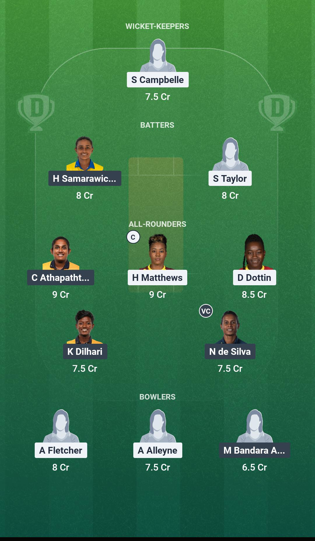 WI-W vs SL-W Match 17 Dream11 Team