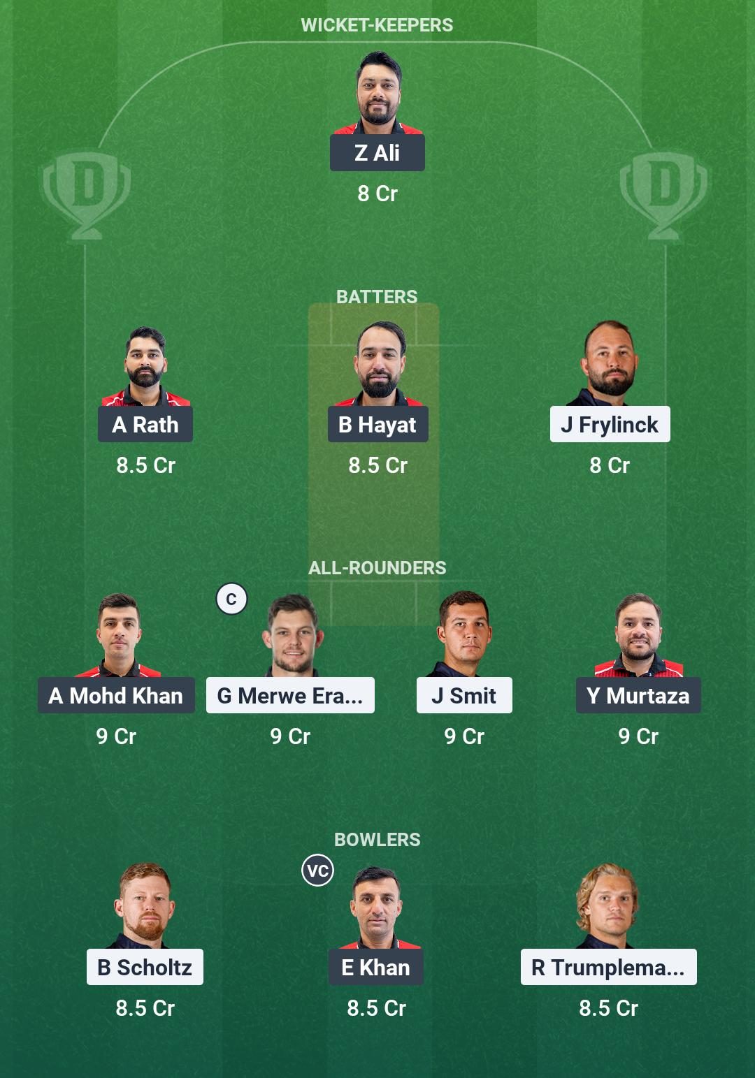 NAM vs HK Dream11 Team