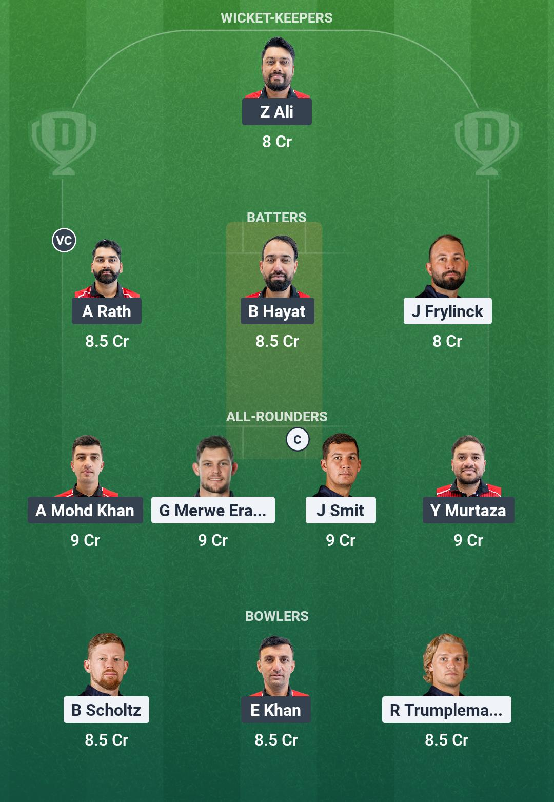 NAM vs HK Dream11 Team