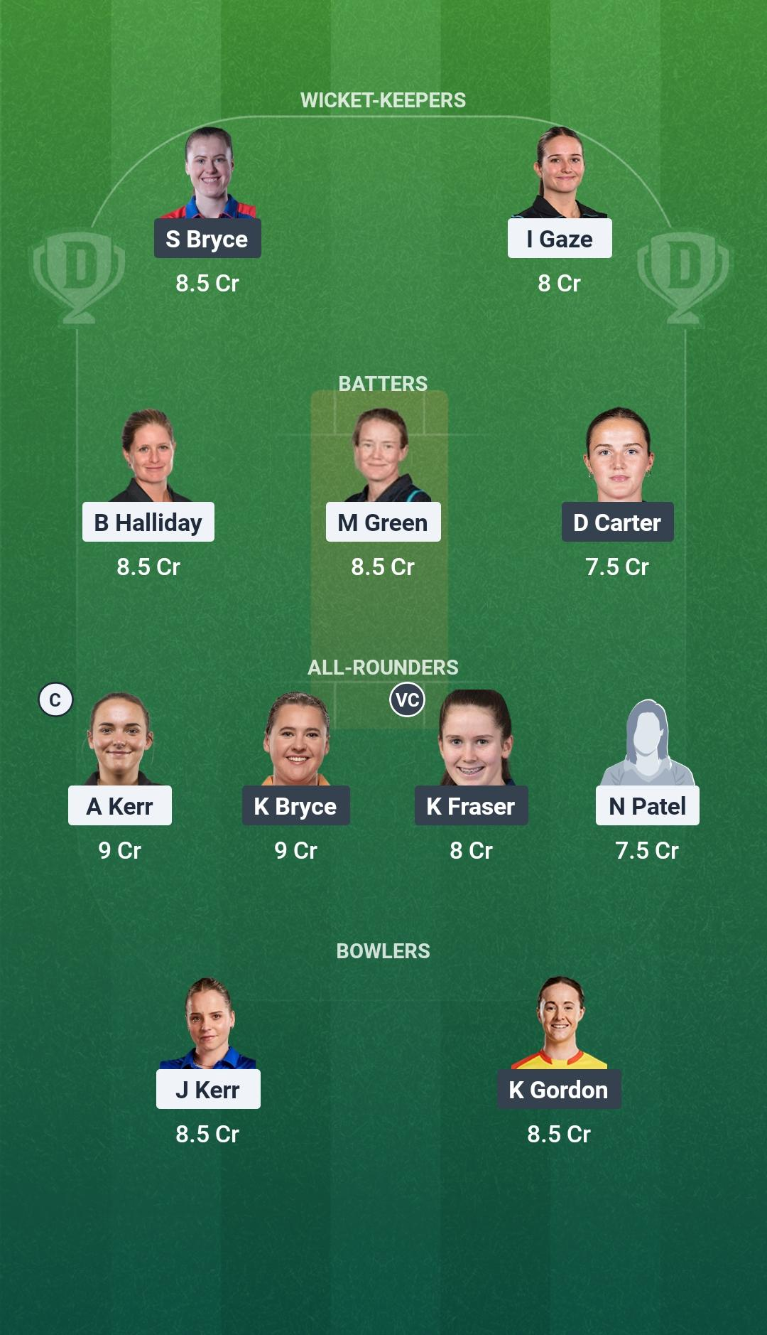 NZ-W vs SCO-W Match 19 Dream11 Team