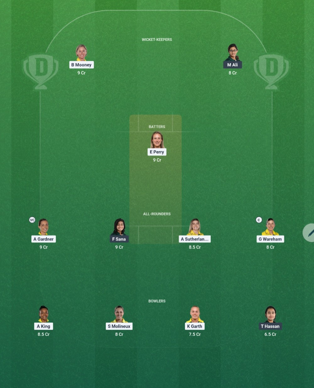 AUS-W vs PAK-W Dream11 Team