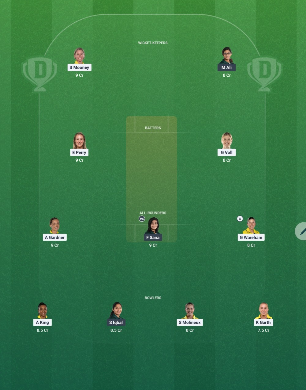 AUS-W vs PAK-W Dream11 Team