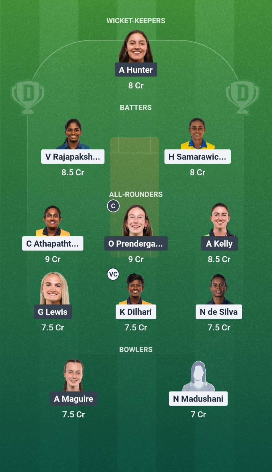 SL-W vs IRE-W Match 20 Dream11 Team