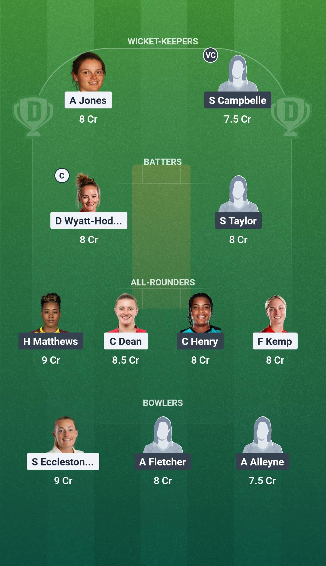 ENG-W vs WI-W Match 22 Dream11 Team