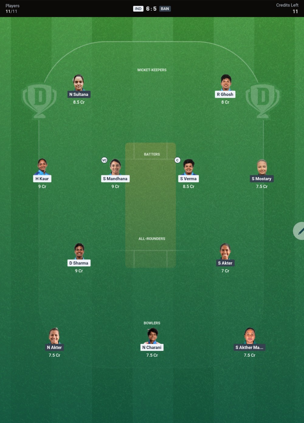 IND-W vs BAN-W Match 23 Dream11 Team
