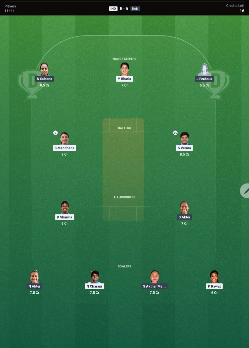 IND-W vs BAN-W Match 23 Dream11 Team