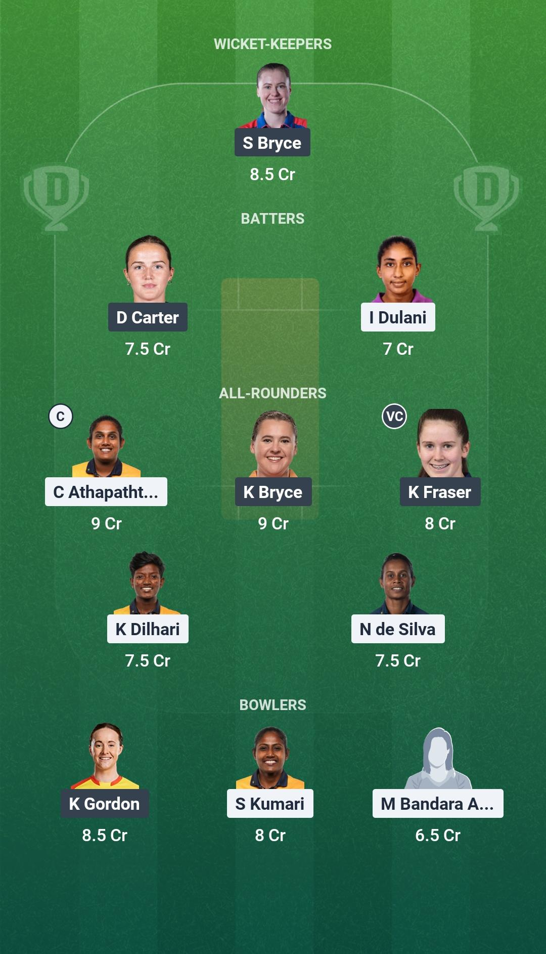 SL-W vs SCO-W Match 25 Dream11 Team