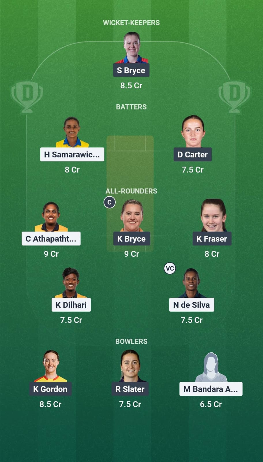 SL-W vs SCO-W Match 25 Dream11 Team