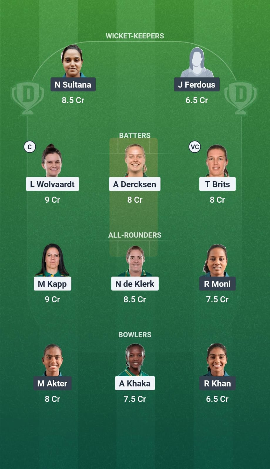 SA-W vs BAN-W Match 29 Dream11 Team