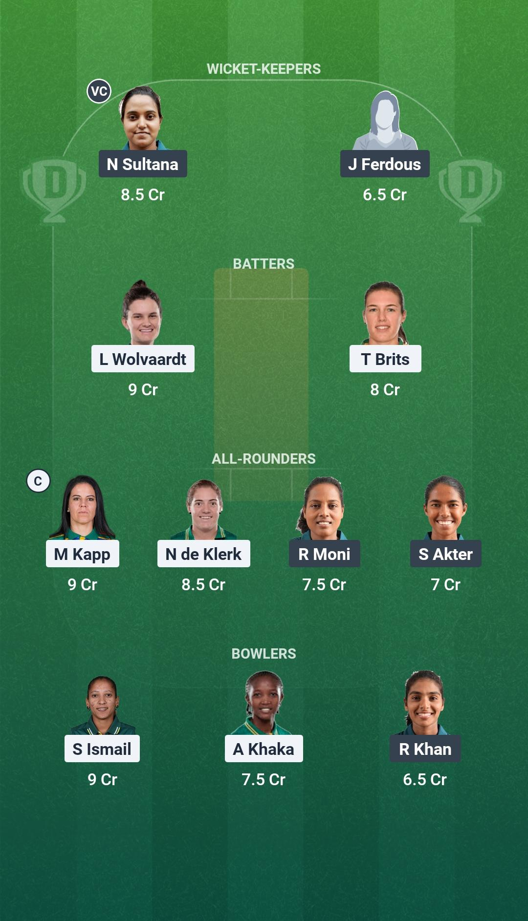SA-W vs BAN-W Match 29 Dream11 Team