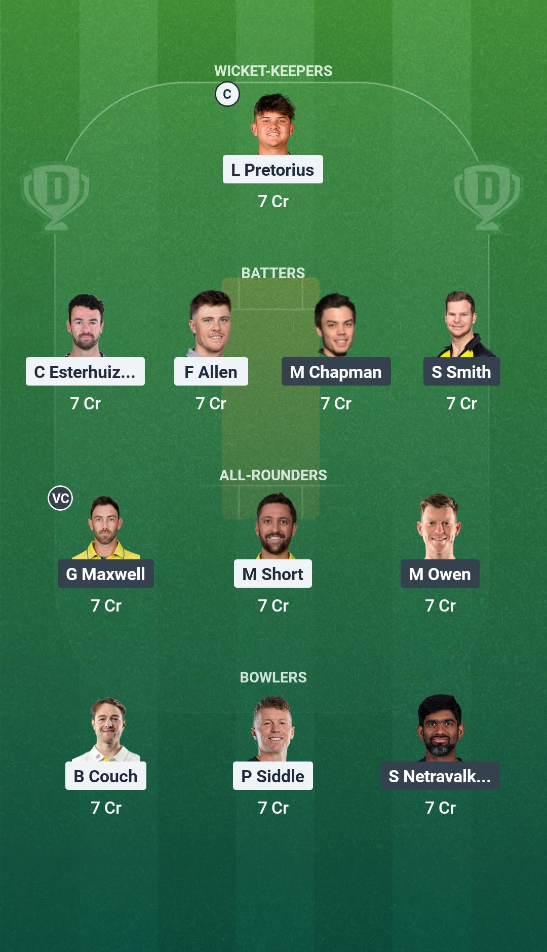 SF vs WAS Match 15 Dream11 Team
