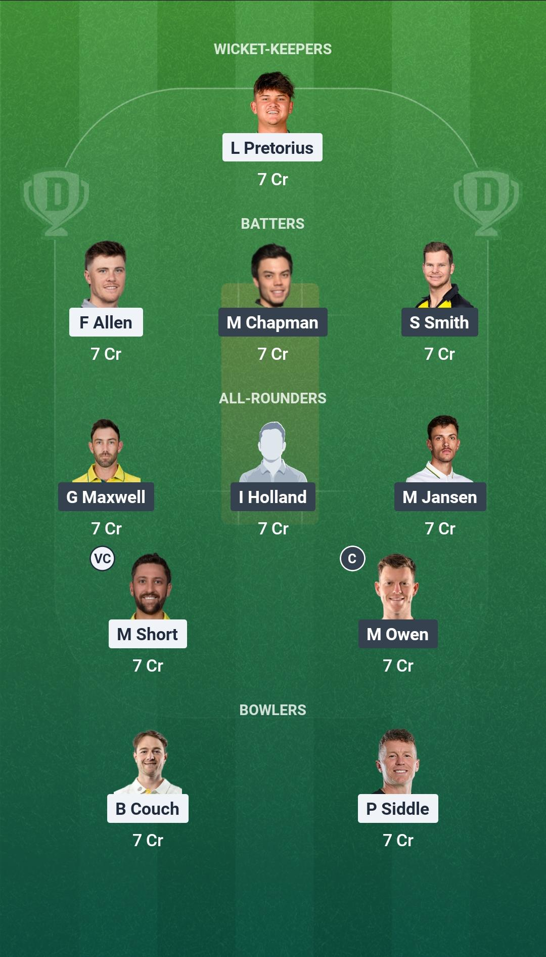 SF vs WAS Match 15 Dream11 Team
