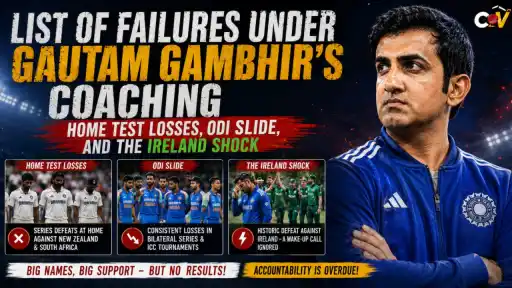 Gautam Gambhir looking on with arms crossed, with panels showing India's home Test losses, ODI slide, and the Ireland T20I shock under his coaching